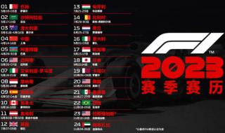 2023体操世锦赛赛程 田径世锦赛2023赛程