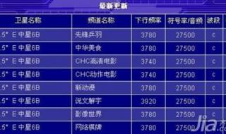 香蕉台卫星参数 最新卫星电视参数