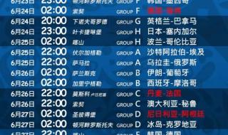 2021乒乓球世界杯6日赛程 2014年世界杯冠军赛程